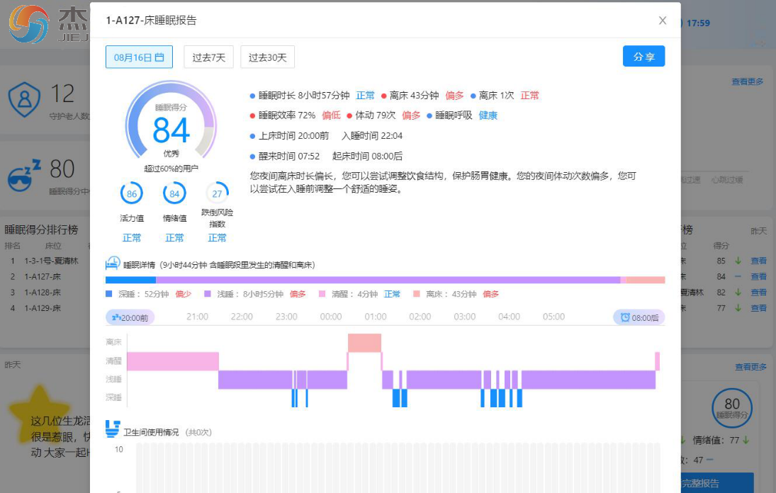 机构养老智慧服务平台，智慧养老服务管理系统